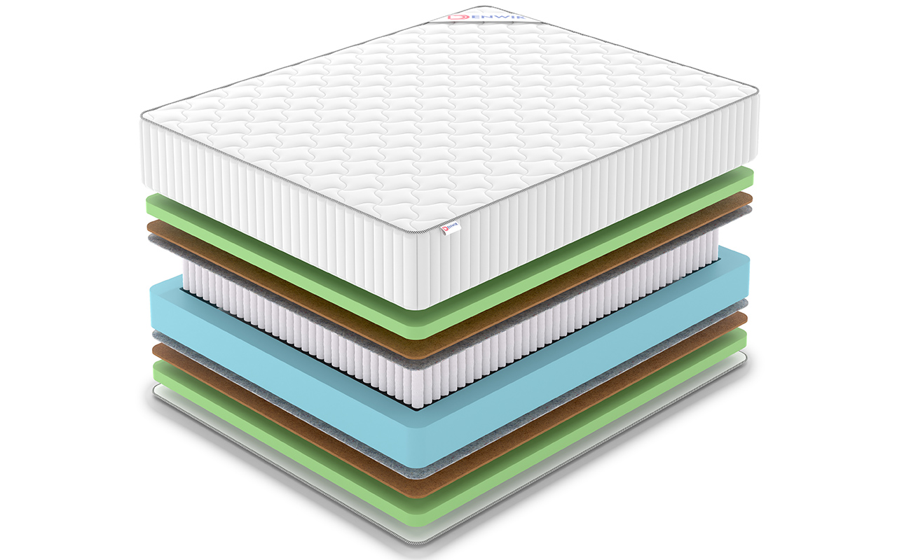 Denwir Classic Middle Foam Plus S1000 фото 3