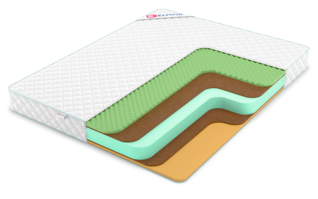 Denwir Simpl Roll Middle Memo Relax Foam 17