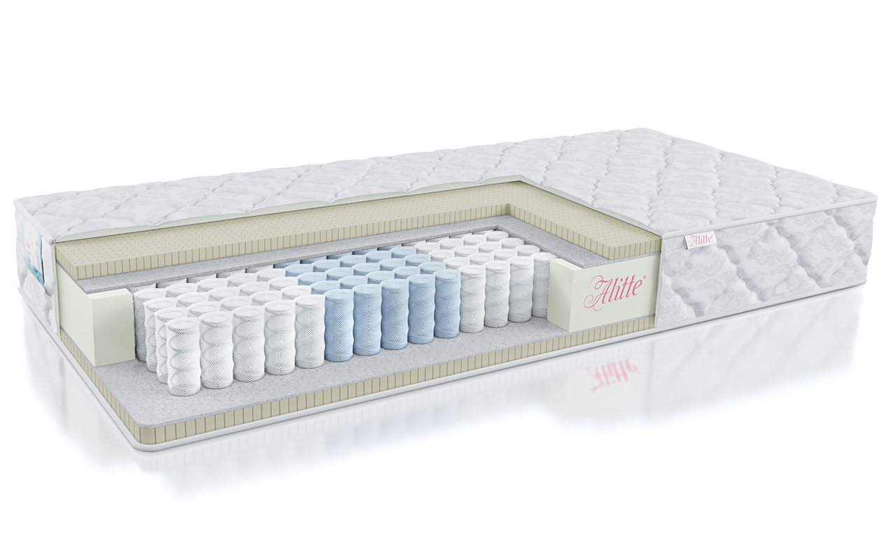 Alitte Abillion Two Side soft Leslie TFK S-20-N