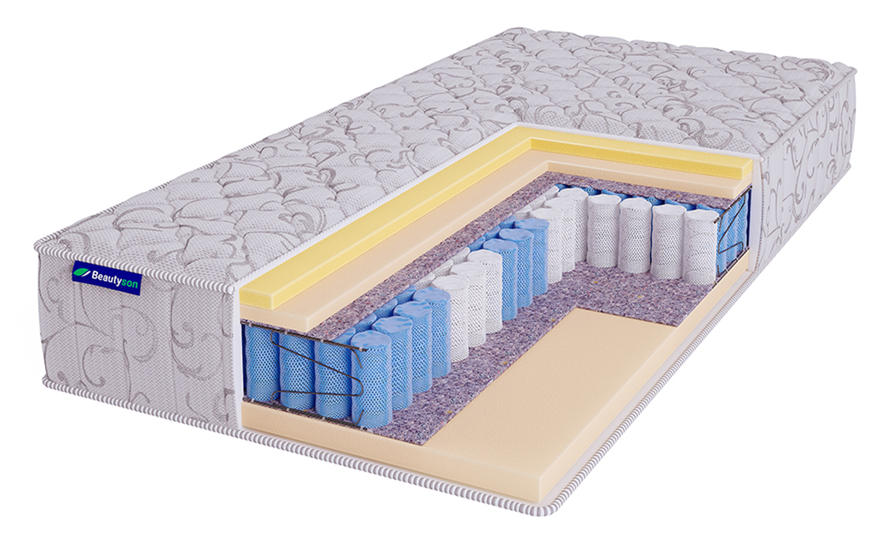 Beautyson Beauty Hit Ecosoft Memory TFK+