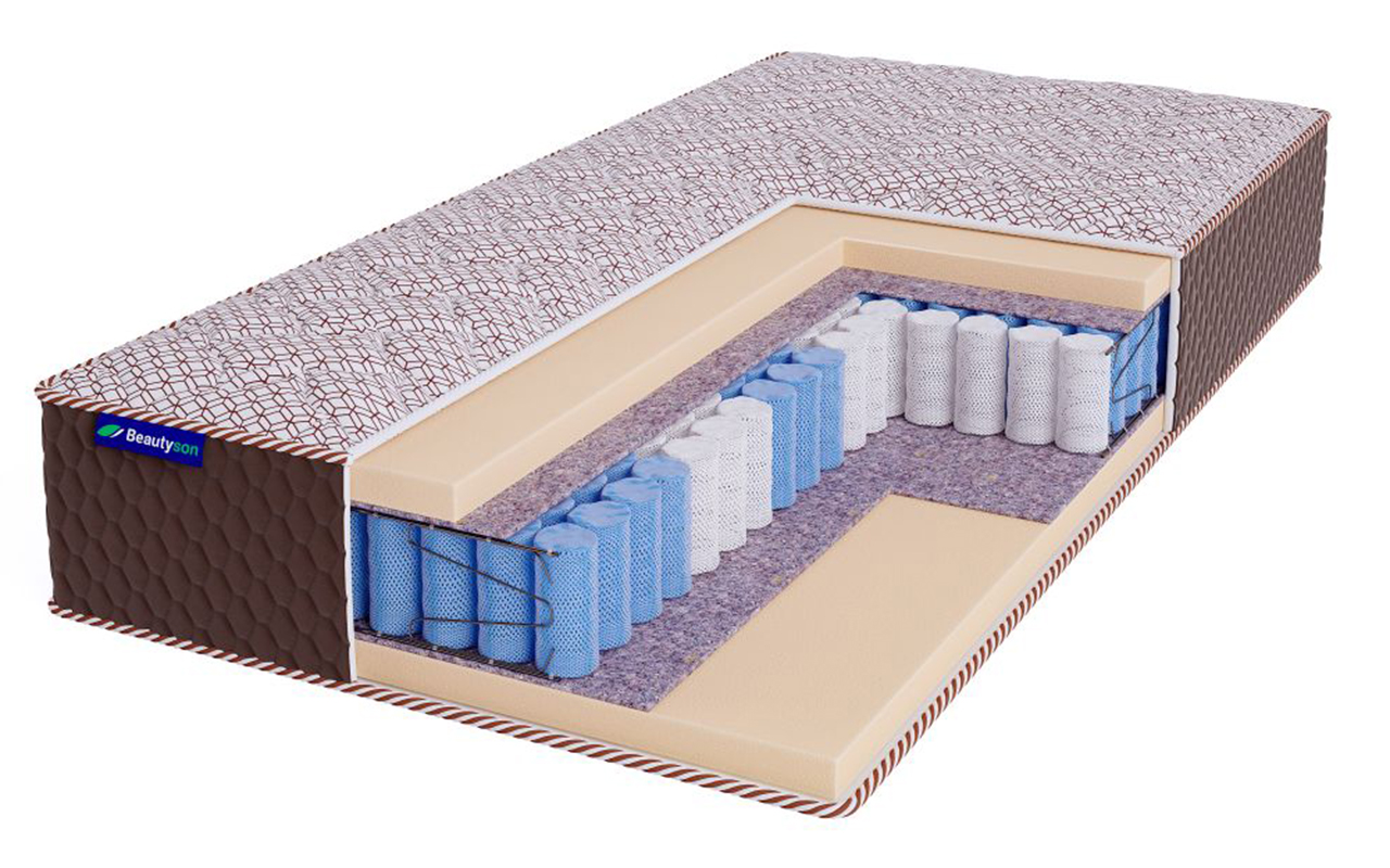 Beautyson Beauty Hit Ecosoft TFK+ LUX