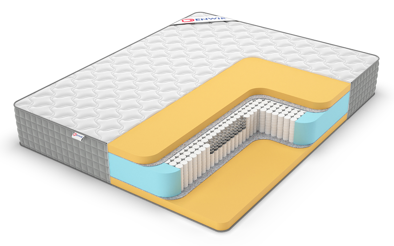 матрас Denwir Extra Memo S1000 1 Denwir Extra Memo S1000