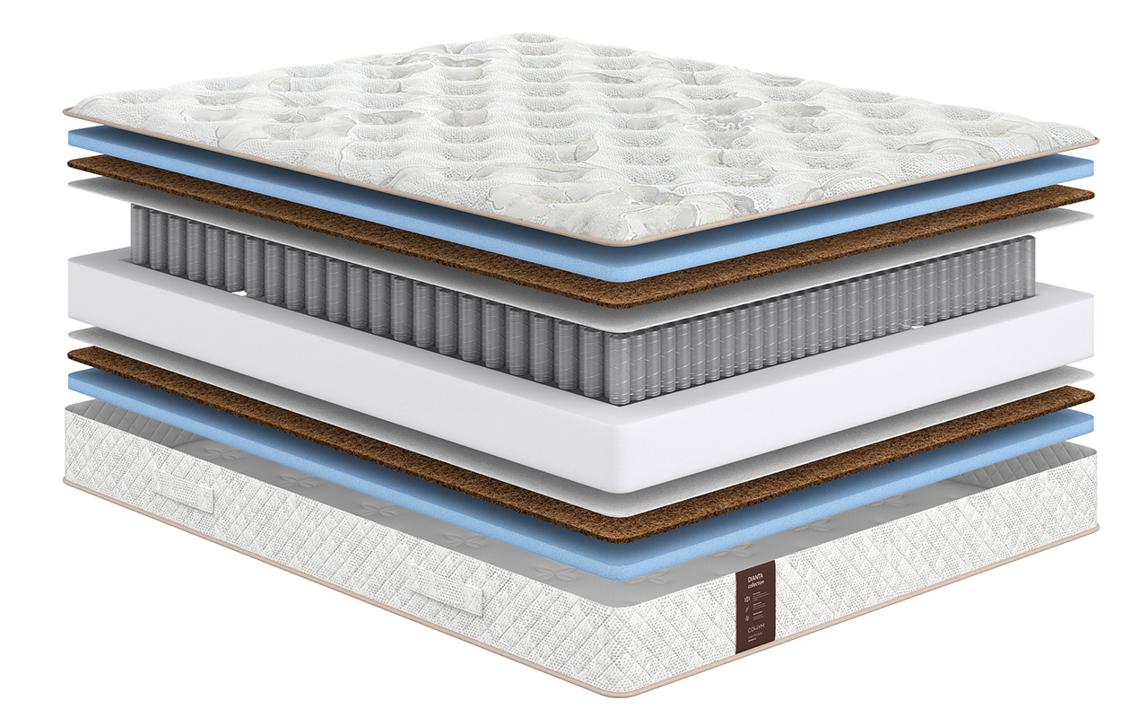 Сонум Пружинные Dianta Hard